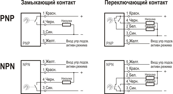 Кнопка выхода схема подключения